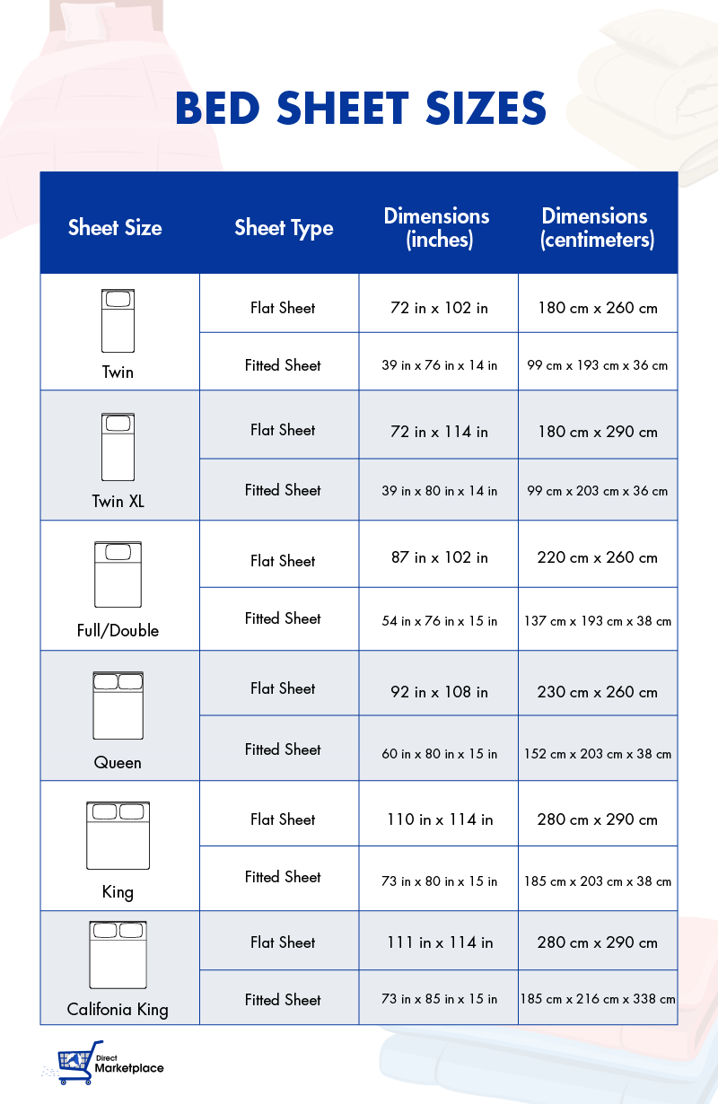 Bed Sheet Sizes Dimensions Guide Designing Idea 41 OFF