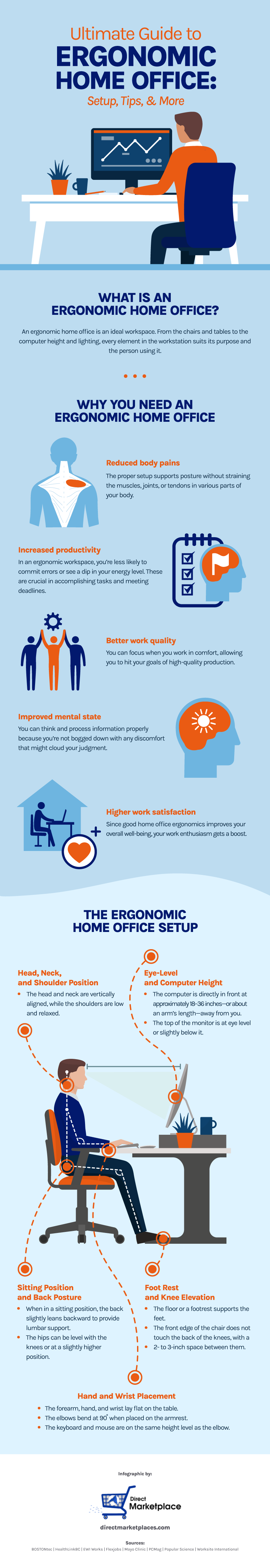 How to Create an Ergonomic Home Office to Improve Posture and Prevent Pain  – OhioHealth